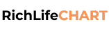 chart.richlifeph.com